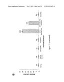 MUTATED NUCLEOTIDE MOLECULE, AND TRANSFORMED PLANT CELLS AND PLANTS     COMPRISING THE SAME diagram and image