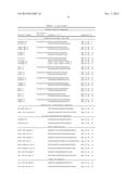 MUTATED NUCLEOTIDE MOLECULE, AND TRANSFORMED PLANT CELLS AND PLANTS     COMPRISING THE SAME diagram and image