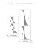 Chondroitin Sulfate Sulfotransferases and Proteoglycans as Cancer     Biomarkers: Use of Expression and Methalytion Status diagram and image