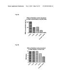 Methods and Kits for Monitoring Response to Radiation Therapies in Cancer diagram and image