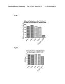 Methods and Kits for Monitoring Response to Radiation Therapies in Cancer diagram and image