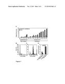 NON-INVASIVE DETECTION OF BLADDER CANCER BY FLOURESCENCE IN SITU     HIBRIDIZATION OF AURORA A diagram and image