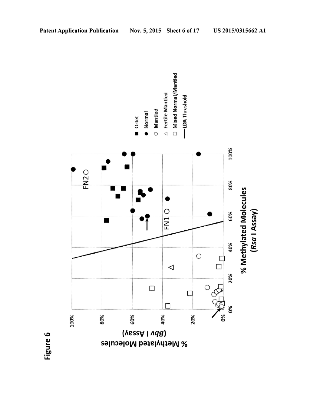 MANTLE PHENOTYPE DETECTION IN PALM - diagram, schematic, and image 07