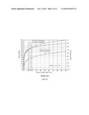 HIGH-ELASTICITY ALUMINUM ALLOY AND METHOD OF MANUFACTURING THE SAME diagram and image