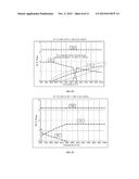 HIGH-ELASTICITY ALUMINUM ALLOY AND METHOD OF MANUFACTURING THE SAME diagram and image