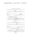 HIGH-ELASTICITY ALUMINUM ALLOY AND METHOD OF MANUFACTURING THE SAME diagram and image