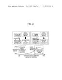 FACILITY AND METHOD FOR CONTINUOUSLY MANUFACTURING HOT-DIP GALVANIZED     STEEL SHEET diagram and image