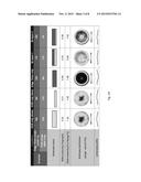 Low-Oxidation Plasma-Assisted Process diagram and image