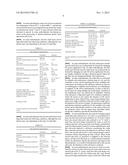 Low-Oxidation Plasma-Assisted Process diagram and image