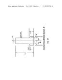 24  Center Hand Hold Block diagram and image