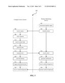 FAILSAFE OPERATION FOR UNMANNED GATELINES diagram and image