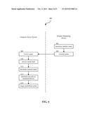 FAILSAFE OPERATION FOR UNMANNED GATELINES diagram and image