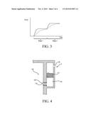 MULTI-STAGE SETTING TOOL WITH CONTROLLED FORCE-TIME PROFILE diagram and image