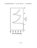 WELL TREATMENT WITH HIGH SOLIDS CONTENT FLUIDS diagram and image