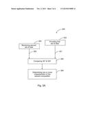 SYSTEMS AND METHODS FOR MONITORING AND VALIDATING CEMENTING OPERATIONS     USING CONNECTION FLOW MONITOR (CFM) SYSTEMS diagram and image