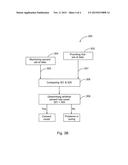 SYSTEMS AND METHODS FOR MONITORING AND VALIDATING CEMENTING OPERATIONS     USING CONNECTION FLOW MONITOR (CFM) SYSTEMS diagram and image