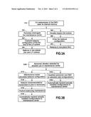 A METHOD OF BALANCING A TURBINE ENGINE ROTOR, AND A ROTOR BALANCED BY SUCH     A METHOD diagram and image