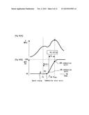 CONTROL APPARATUS FOR INTERNAL COMBUSTION ENGINE diagram and image