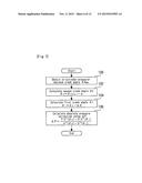 CONTROL APPARATUS FOR INTERNAL COMBUSTION ENGINE diagram and image