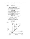 CONTROL APPARATUS FOR INTERNAL COMBUSTION ENGINE diagram and image