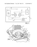 TANK PRESSURE CONTROL SOLENOID WITH PASSIVE TANK VACUUM diagram and image