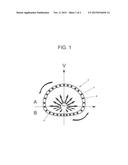 GENERATOR OF DIRECTIONAL THRUST FOR MOVING VEHICLES AND/OR OBJECTS IN     GENERAL USING CENTRIFUGAL FORCE diagram and image