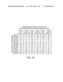 EFFICIENT LED-BASED ILLUMINATION MODULES WITH HIGH COLOR RENDERING INDEX diagram and image