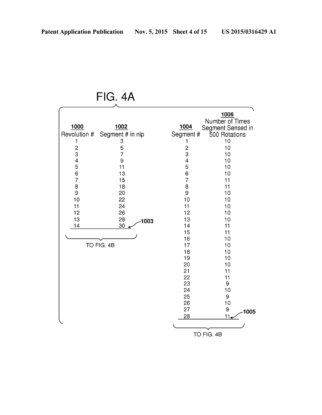 METHOD AND SYSTEM ASSOCIATED WITH A SENSING ROLL AND A MATING ROLL FOR     COLLECTING DATA INCLUDING FIRST AND SECOND SENSOR ARRAYS - diagram, schematic, and image 05