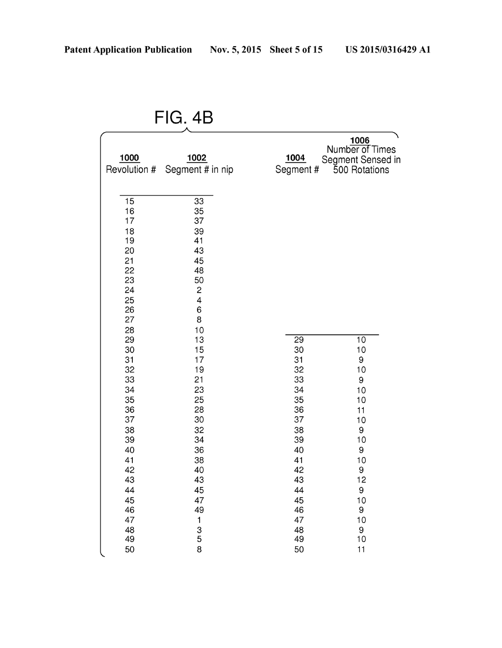 METHOD AND SYSTEM ASSOCIATED WITH A SENSING ROLL AND A MATING ROLL FOR     COLLECTING DATA INCLUDING FIRST AND SECOND SENSOR ARRAYS - diagram, schematic, and image 06