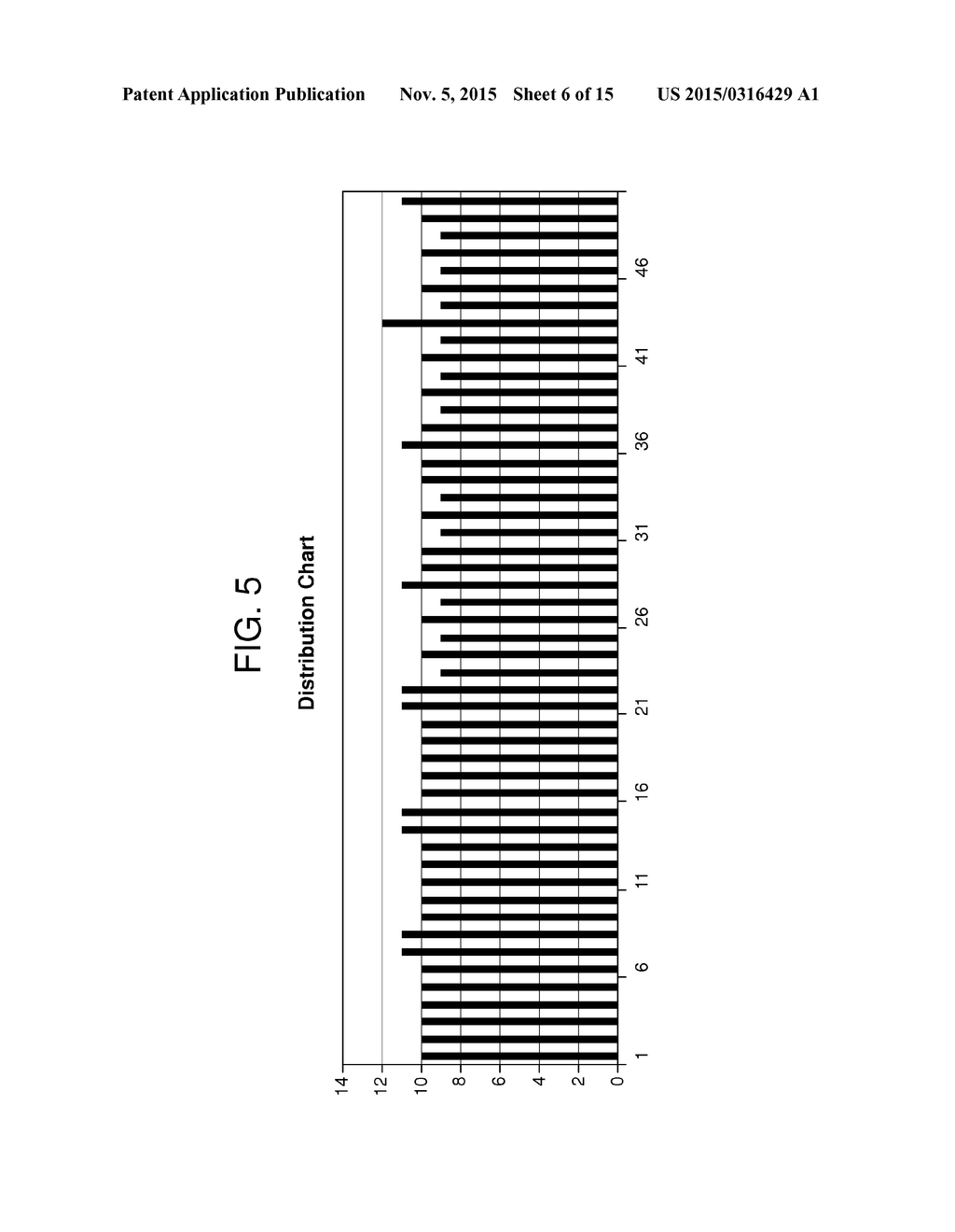 METHOD AND SYSTEM ASSOCIATED WITH A SENSING ROLL AND A MATING ROLL FOR     COLLECTING DATA INCLUDING FIRST AND SECOND SENSOR ARRAYS - diagram, schematic, and image 07