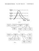 PARTICLE COUNTER WITH ADVANCED FEATURES diagram and image