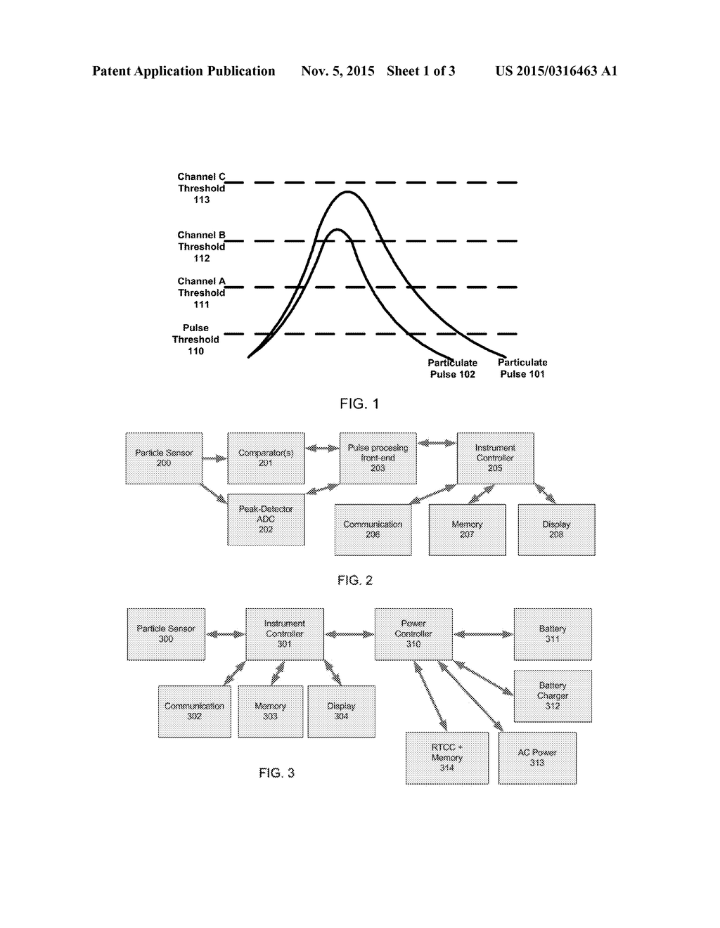 PARTICLE COUNTER WITH ADVANCED FEATURES - diagram, schematic, and image 02