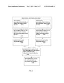 METHOD AND SYSTEM FOR OPTICAL CHARACTERIZATION OF PATTERNED SAMPLES diagram and image