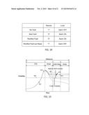 TURBIDITY SENSING FILTER APPARATUS, SYSTEMS, AND METHODS THEREOF diagram and image