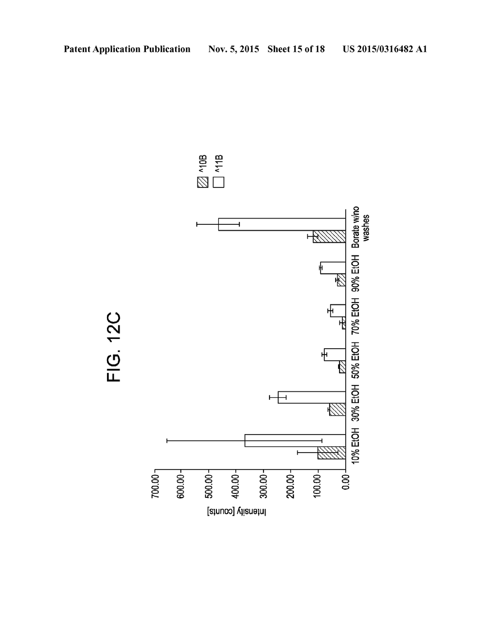 PHOTOACTIVATED CHEMICAL BLEACHING OF DYES - diagram, schematic, and image 16