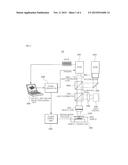 DEVICE AND METHOD FOR ANALYZING DEFECTS BY USING HEAT DISTRIBUTION     MEASUREMENT diagram and image