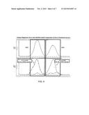 METHODS FOR ANALYSIS OF ISOMERIC LIPIDS diagram and image