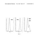 METHODS FOR ANALYSIS OF ISOMERIC LIPIDS diagram and image