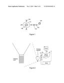 Reference and Normalisation Method for Use With Bead-Based Immunoassays in     a Microfluidic Disc diagram and image