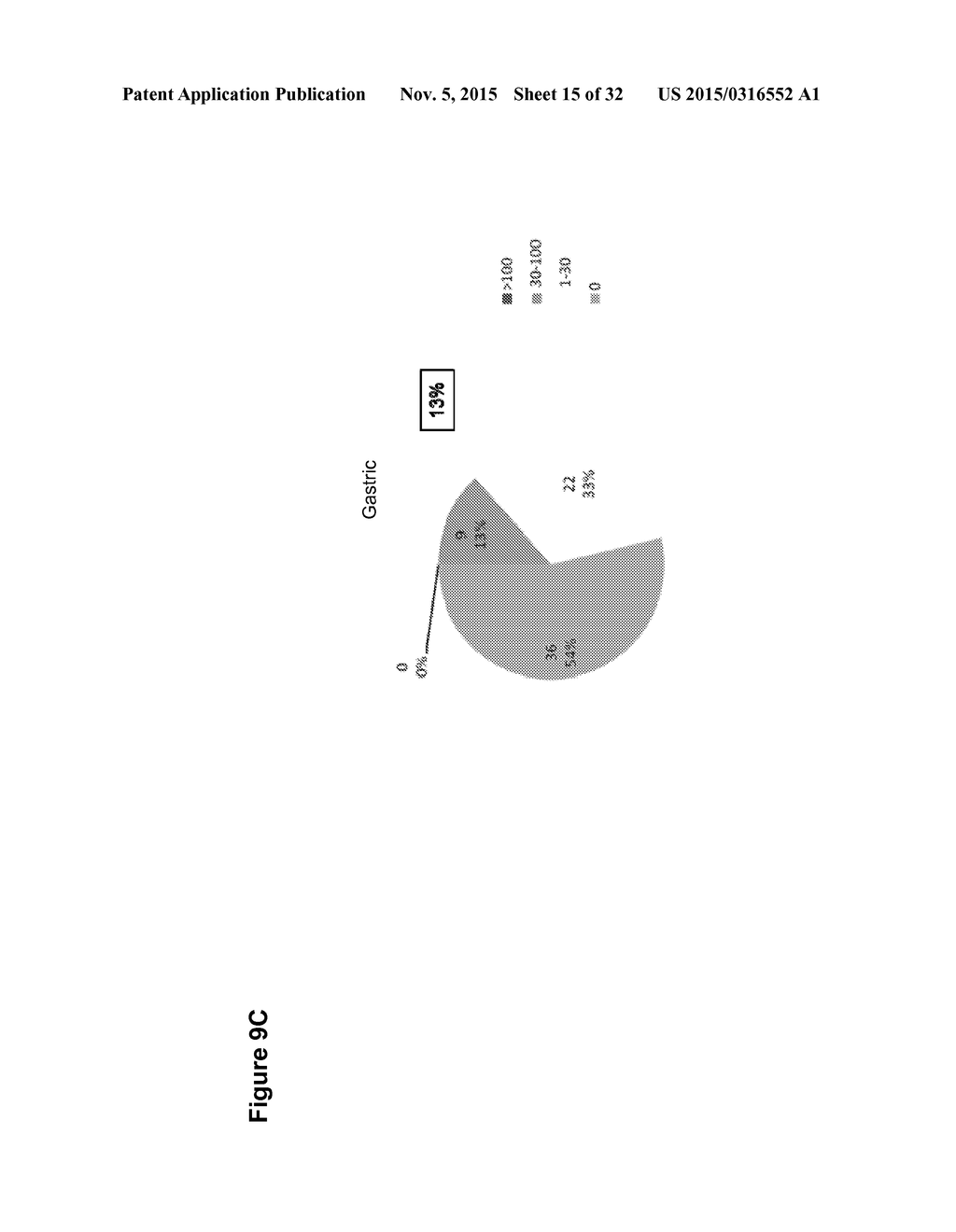 Human Notch Receptor Mutations and Their Use - diagram, schematic, and image 16