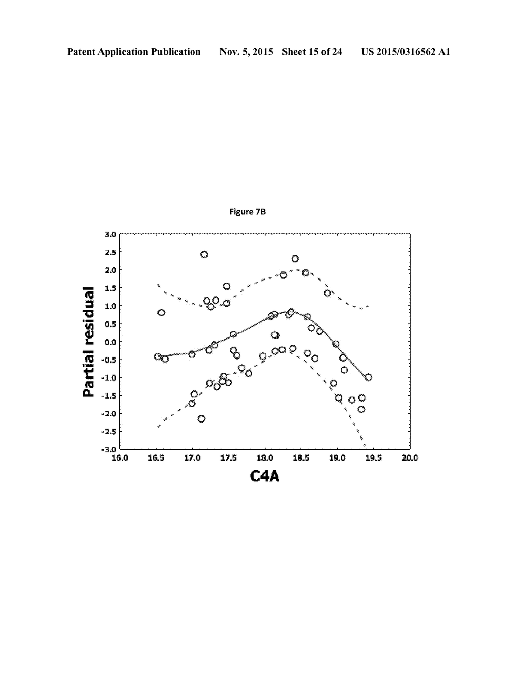 METHOD AND BIOMARKERS FOR THE DETECTION OF DENGUE HEMORRHAGIC FEVER - diagram, schematic, and image 16