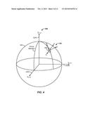 MOTION DIRECTION DETERMINATION AND APPLICATION diagram and image