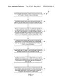 LOW ELECTROMAGNETIC INTERFERENCE VOLTAGE MEASUREMENT SYSTEM diagram and image