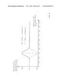 METHOD AND APPARATUS FOR SPATIALLY RESOLVED DIAGNOSIS diagram and image