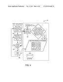 SELF LEARNING RADIO FREQUENCY MONITORING SYSTEM FOR IDENTIFYING AND     LOCATING FAULTS IN ELECTRICAL DISTRIBUTION SYSTEMS diagram and image