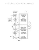 SELF LEARNING RADIO FREQUENCY MONITORING SYSTEM FOR IDENTIFYING AND     LOCATING FAULTS IN ELECTRICAL DISTRIBUTION SYSTEMS diagram and image