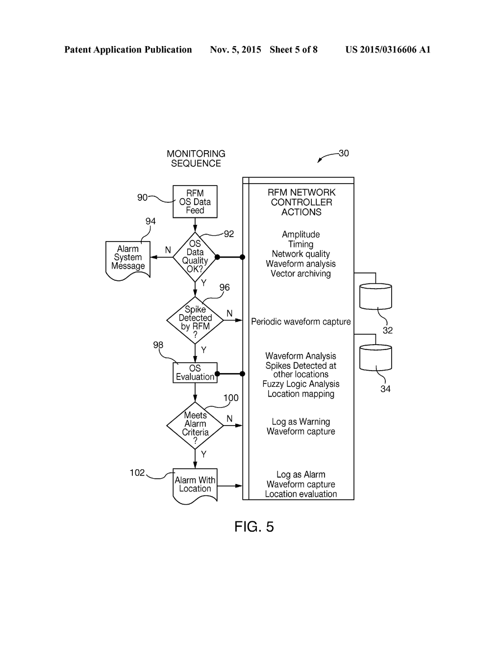 SELF LEARNING RADIO FREQUENCY MONITORING SYSTEM FOR IDENTIFYING AND     LOCATING FAULTS IN ELECTRICAL DISTRIBUTION SYSTEMS - diagram, schematic, and image 06