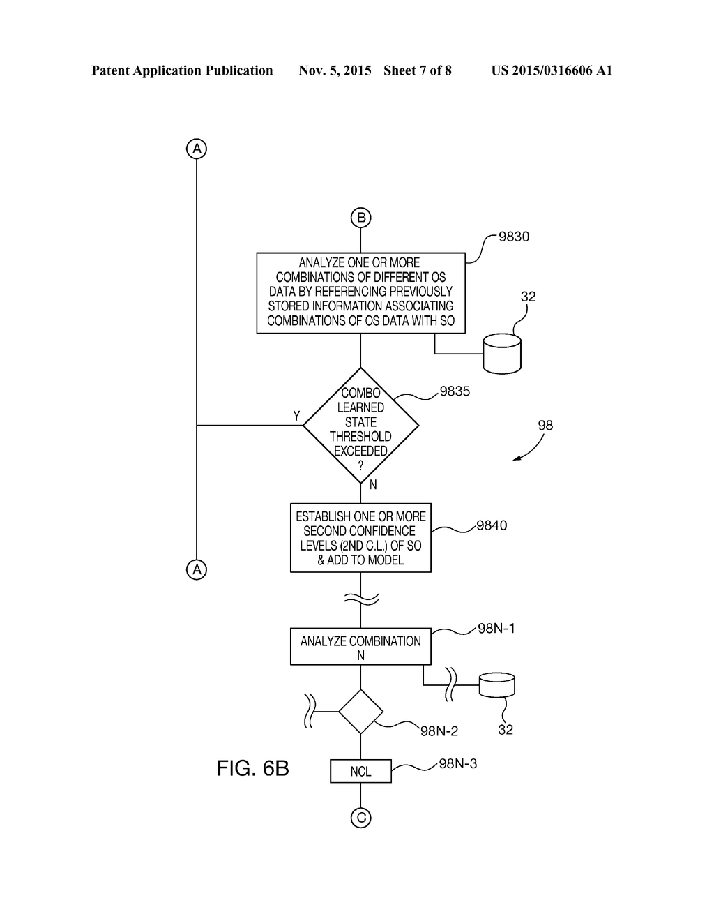 SELF LEARNING RADIO FREQUENCY MONITORING SYSTEM FOR IDENTIFYING AND     LOCATING FAULTS IN ELECTRICAL DISTRIBUTION SYSTEMS - diagram, schematic, and image 08