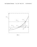 METHODS AND APPARATUS FOR BATTERY POWER AND ENERGY AVAILABILITY PREDICTION diagram and image