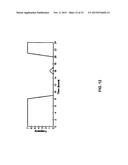 METHOD FOR IDENTIFYING A SYSTEM ANOMALY IN A POWER DISTRIBUTION SYSTEM diagram and image